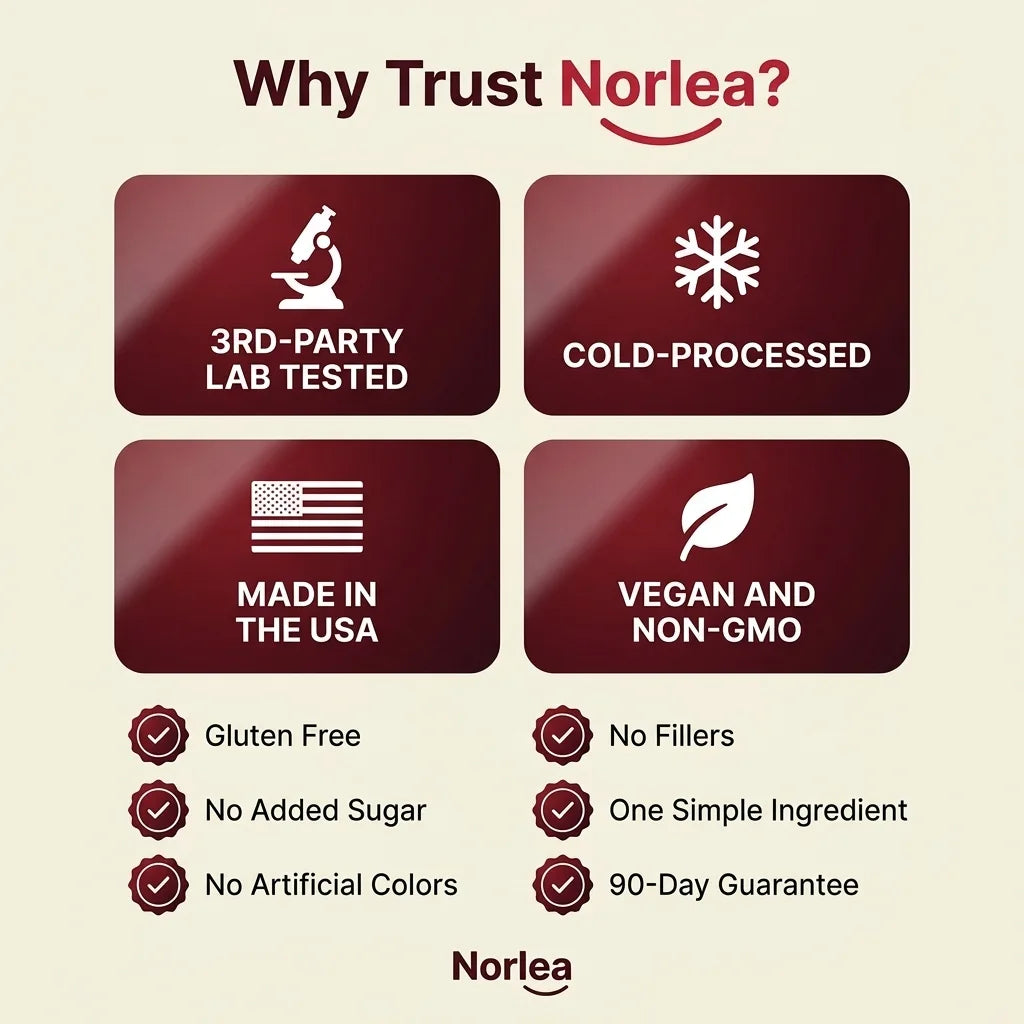Norlea Tart Cherry Extract