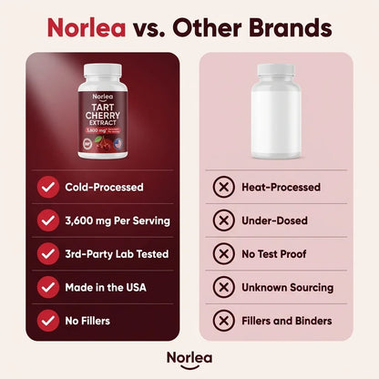 Norlea Tart Cherry Extract